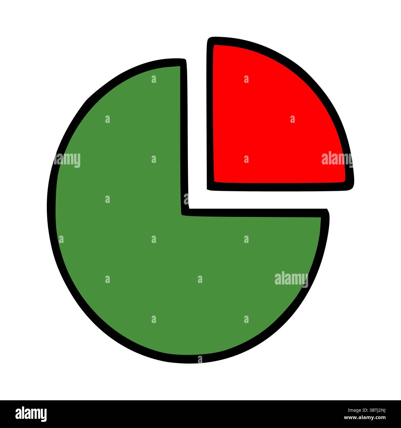 A vector illustration of a simple pie chart divided into two segments: a larger green section and a smaller red section, both outlined in bold black. Stock Vector