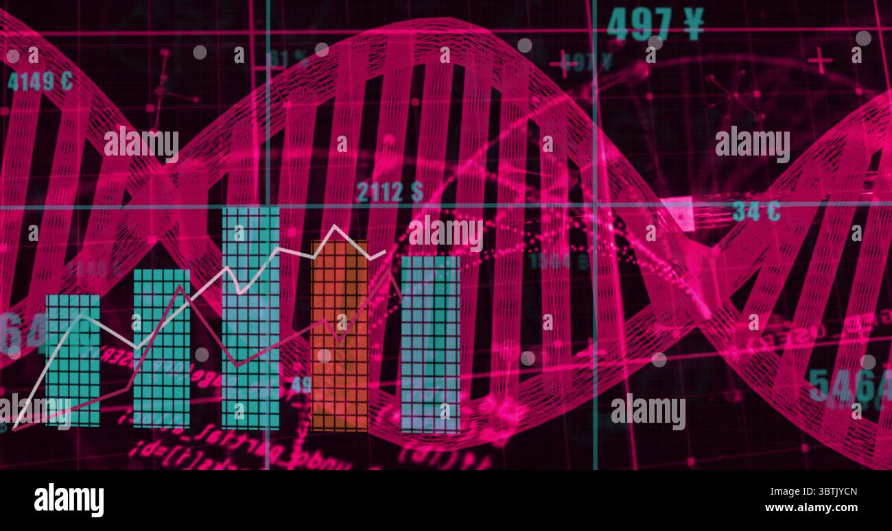 Displaying red DNA helix spanning virtual interface, with bar charts, line graph and numeric labels Stock Photo