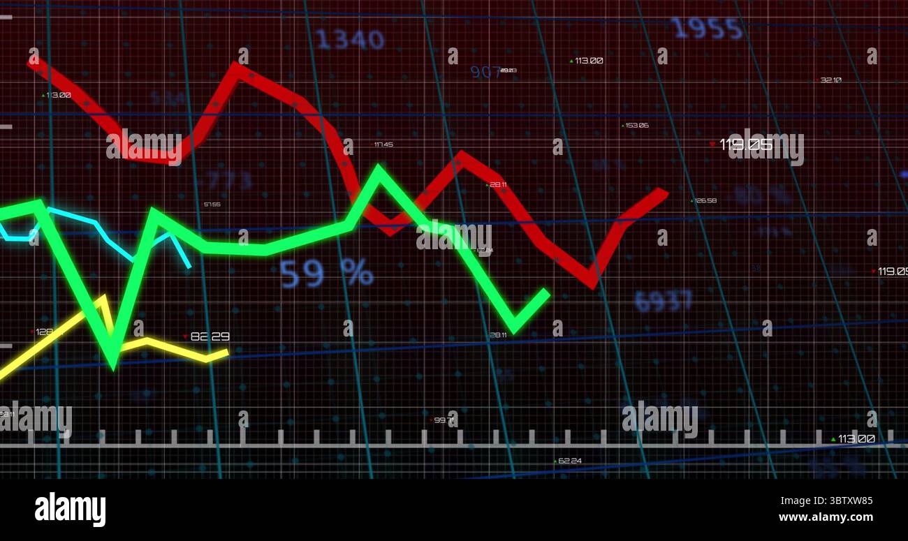 Displaying charting interface red hi-res stock photography and images ...