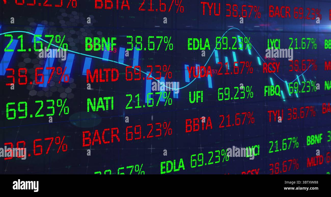 LED stock market display showing bar chart and line graph in data ...