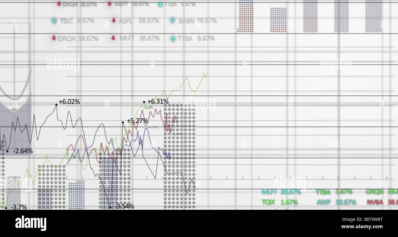 Displaying digital chart on dashboard, showing line graphs, dotted bars ...