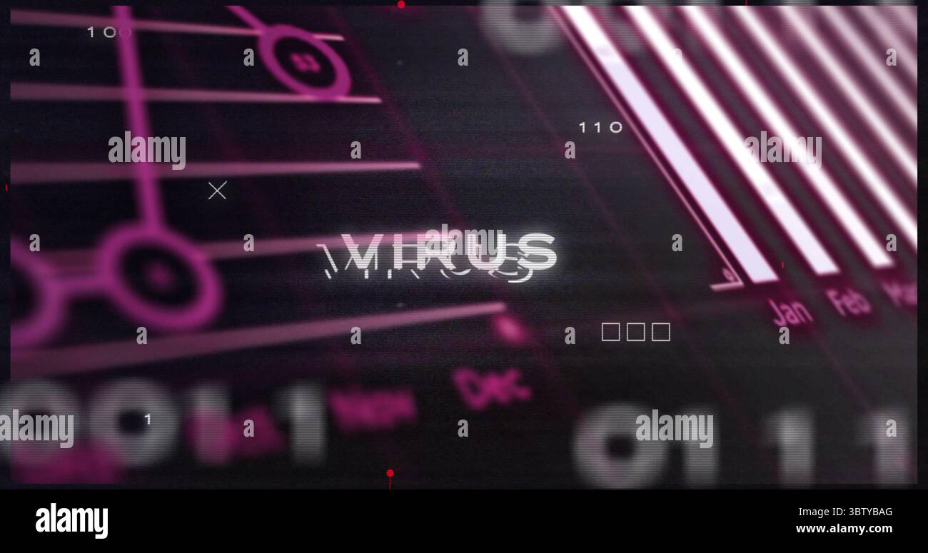 Displaying central glitching VIRUS text in security screen, with grid, binary code and bar graphs Stock Photo
