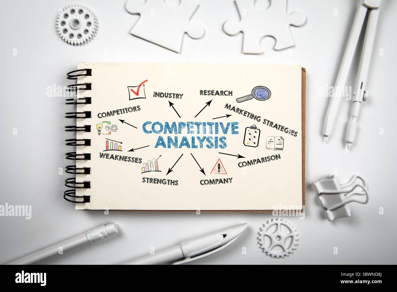 COMPETITIVE ANALYSIS Concept. Illustrated chart with icons, arrows and ...