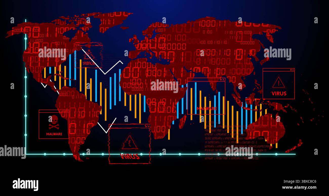 Red world map streaming binary code in dashboard, with bar charts, cyan ...