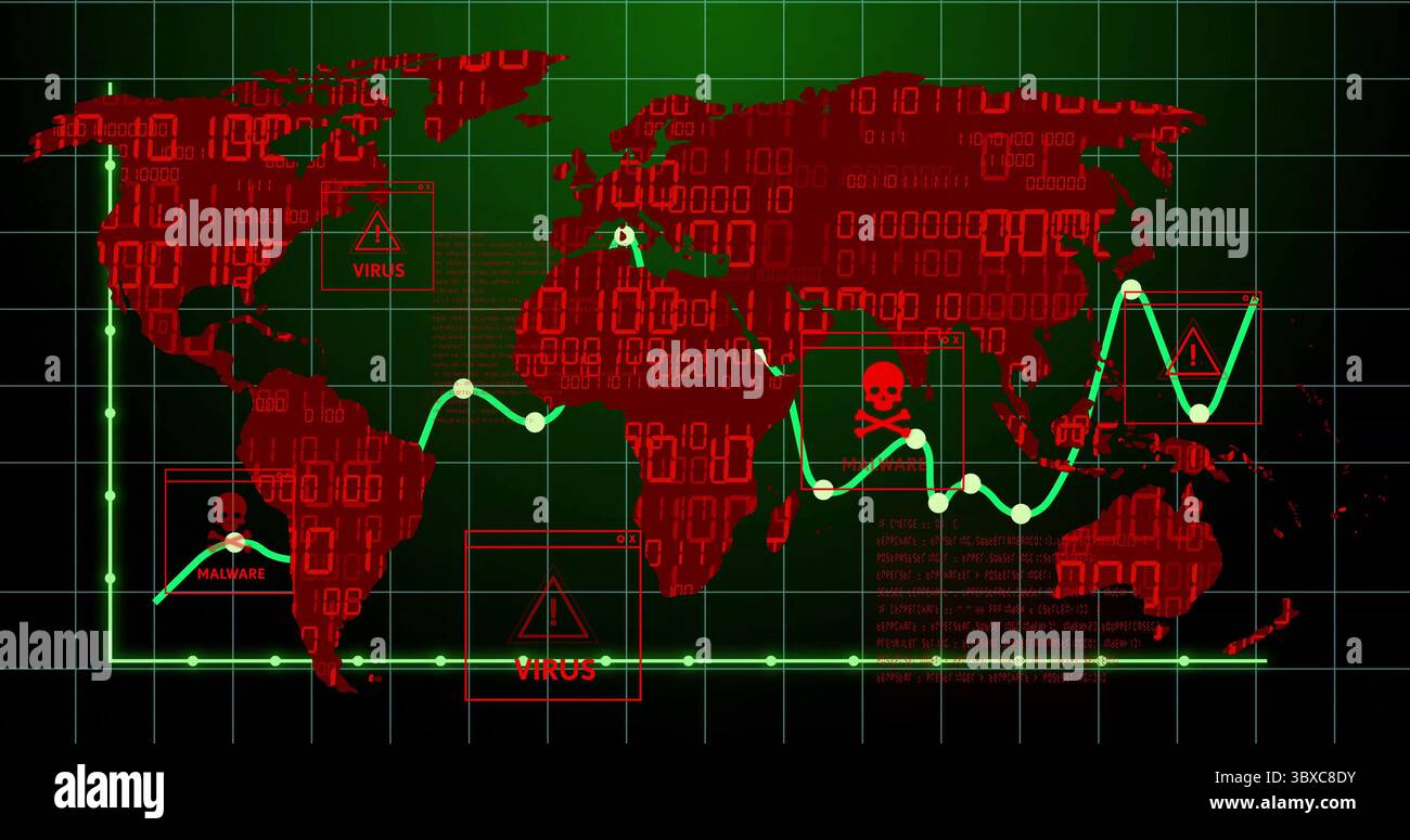 Displaying red map tracking green line chart on binary grid dashboard ...