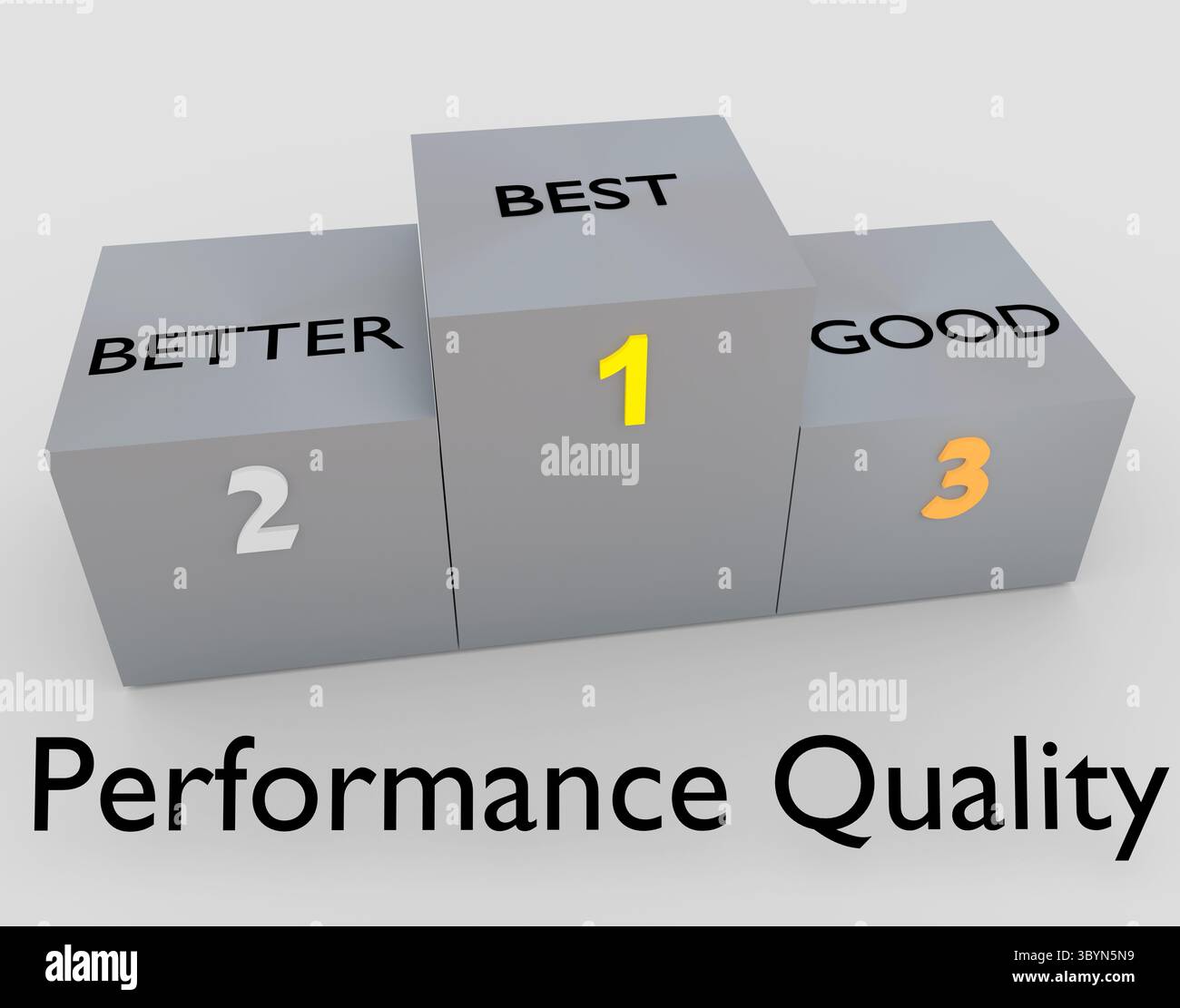 Good better best improvement hi-res stock photography and images - Alamy
