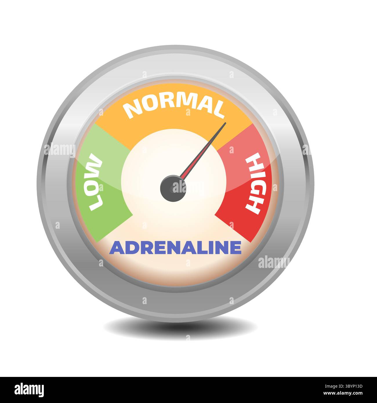 Adrenaline Level meter. Vector illustrations Stock Vector Image & Art ...