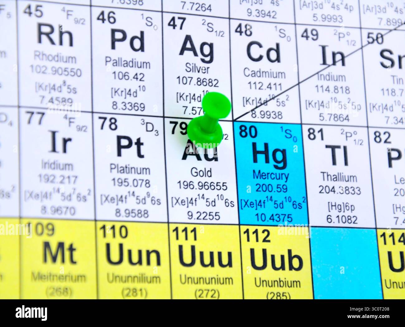 Uranium chemistry icon chemical hi-res stock photography and images - Alamy