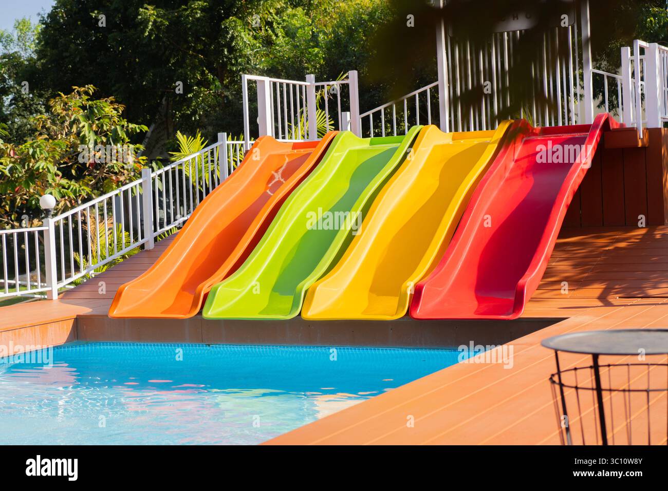 Hotels with water slides near me