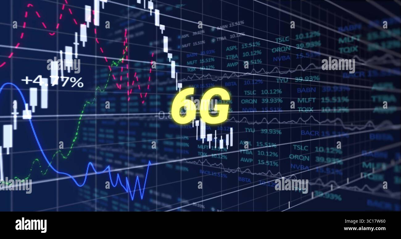 Displaying yellow 6G label floating over digital dashboard, with candlestick bars and line graphs Stock Photo