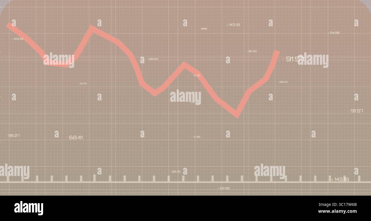 Displaying jagged coral-colored line graph tracking data trends on ...