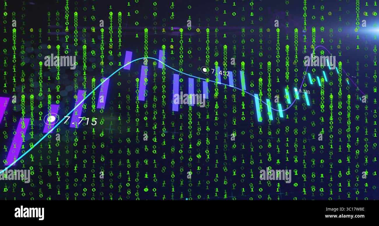 Displaying blue line and purple bars in dark digital dashboard, with binary code and numeric labels Stock Photo