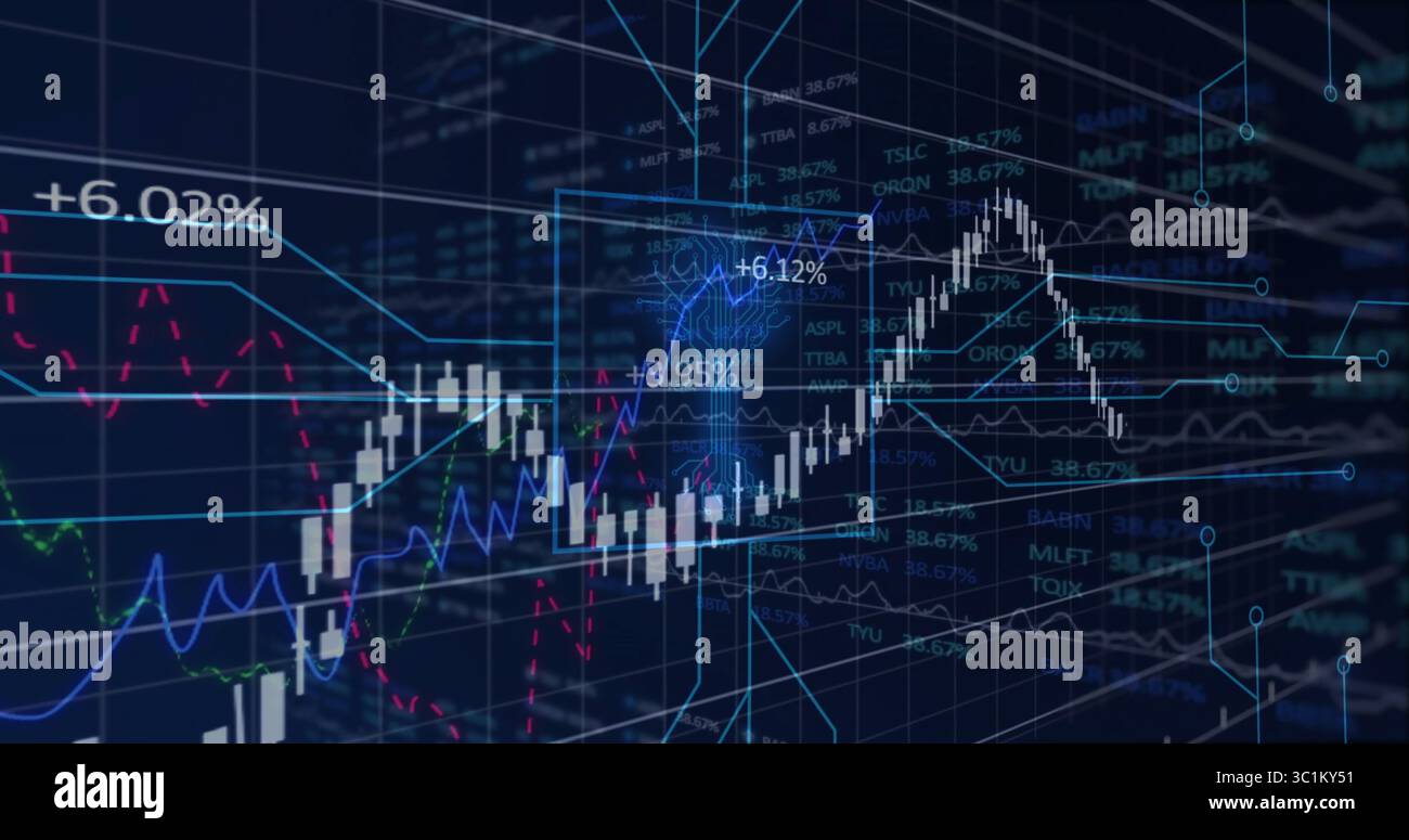 Displaying white candlestick chart on dark grid interface, with line graphs and percentage labels Stock Photo