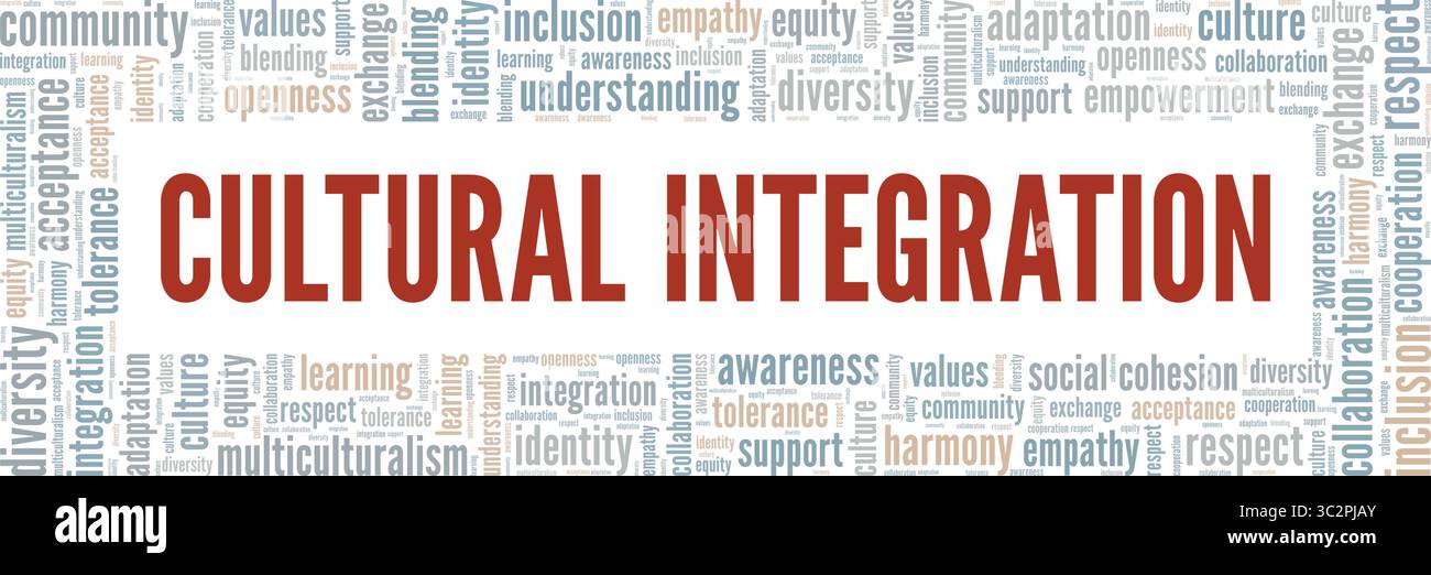 Cultural Integration word cloud conceptual design isolated on white ...