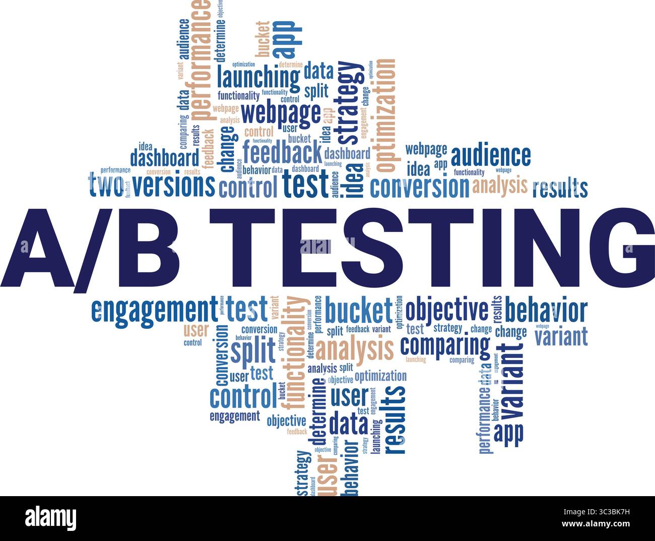 A/B Testing word cloud conceptual design isolated on white background. Stock Vector