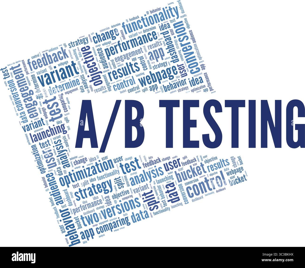 A/B Testing word cloud conceptual design isolated on white background. Stock Vector