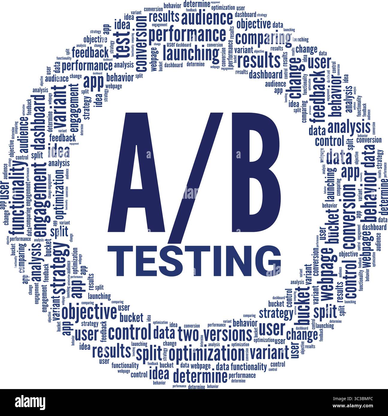 A/B Testing word cloud conceptual design isolated on white background. Stock Vector