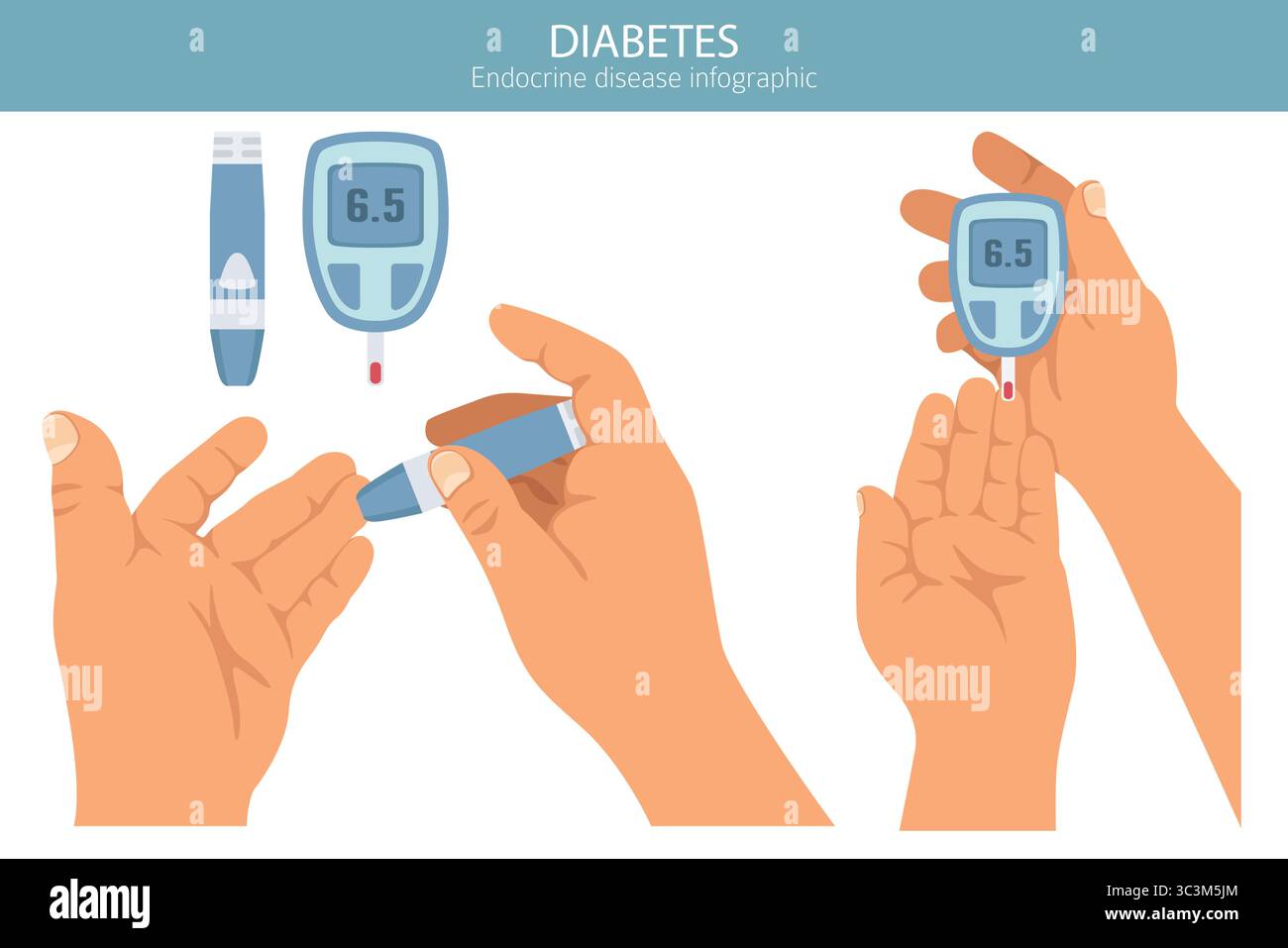Skin health management Stock Vector Images - Alamy