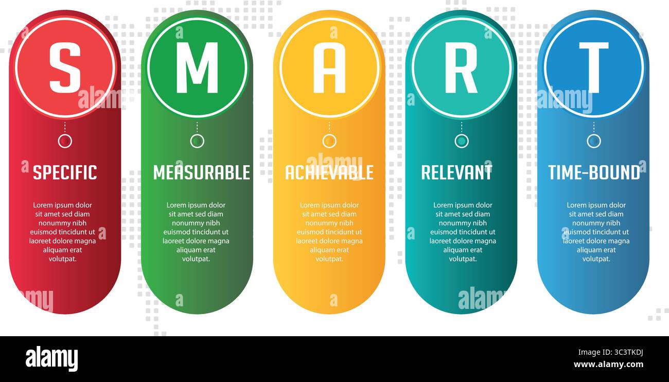 Smart goal setting banner. specific, measurable, achievable, relevant and time-bound Stock Vector