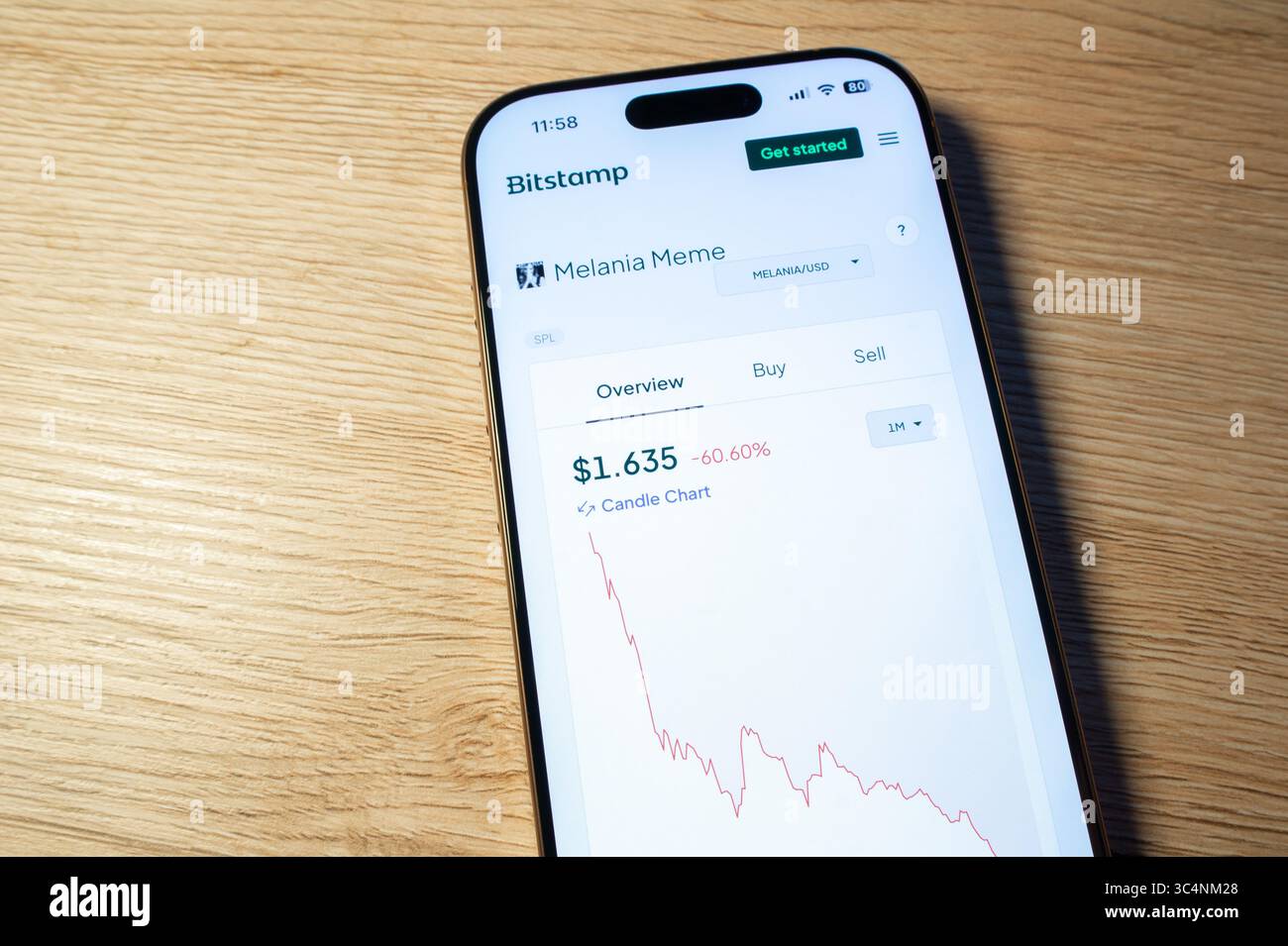 Melania meme hi-res stock photography and images - Alamy