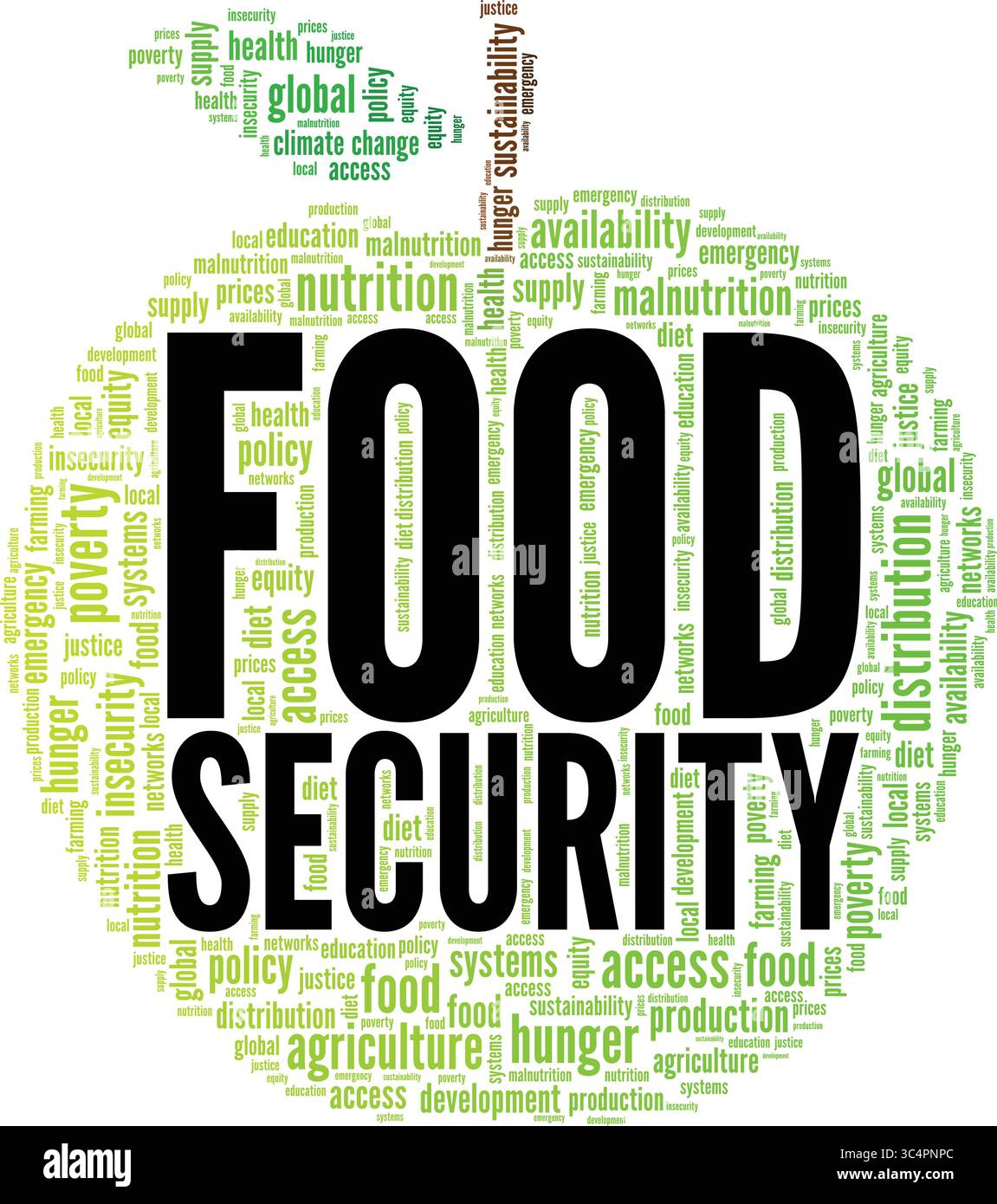 Food Security word cloud conceptual design isolated on white background. Stock Vector