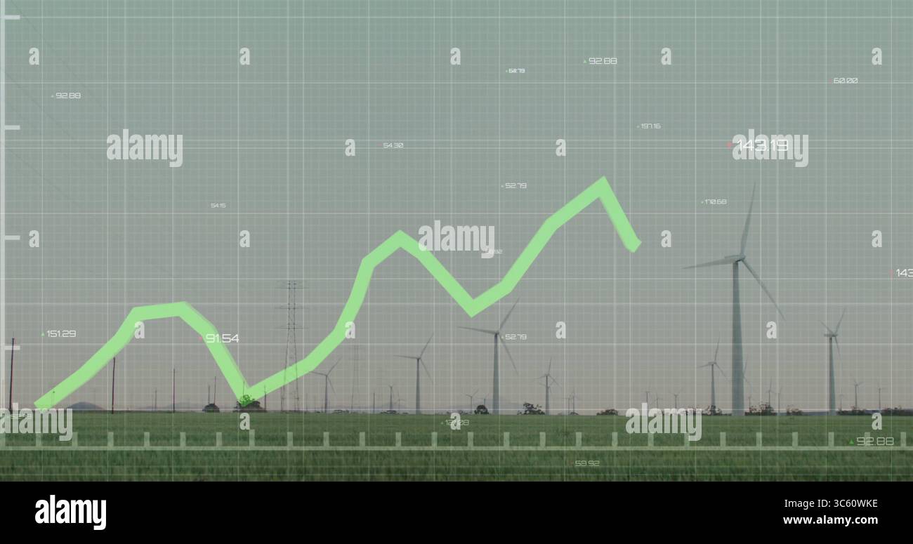 Displaying bright green line graph fluctuating over grassy field with wind turbines, grid Stock Photo