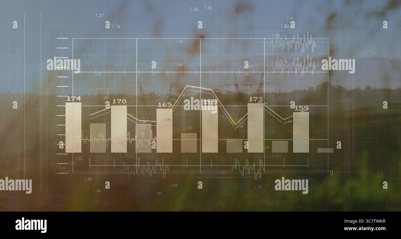Displaying bar chart and line graph overlaying grassy field, with labels, grid lines and waveforms Stock Photo