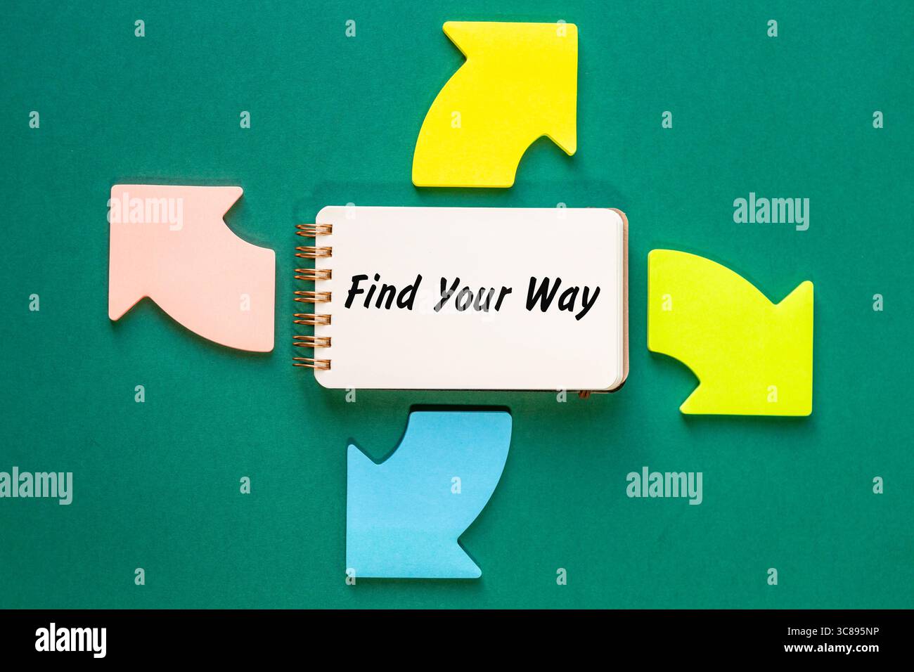Symbols For Finding Your Way
