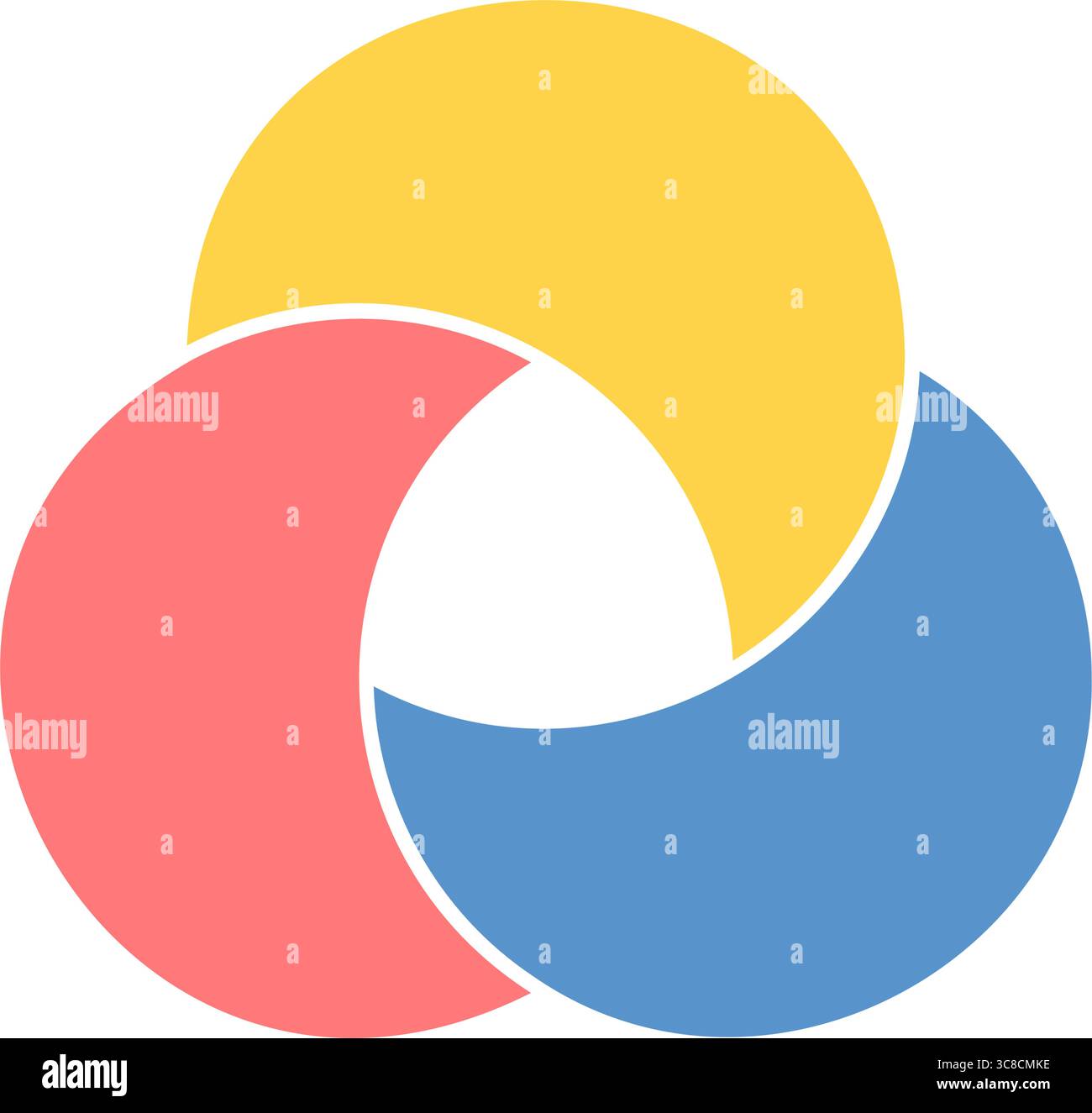 Circle Venn diagram infographic icon. Graphic chart. Three color ...