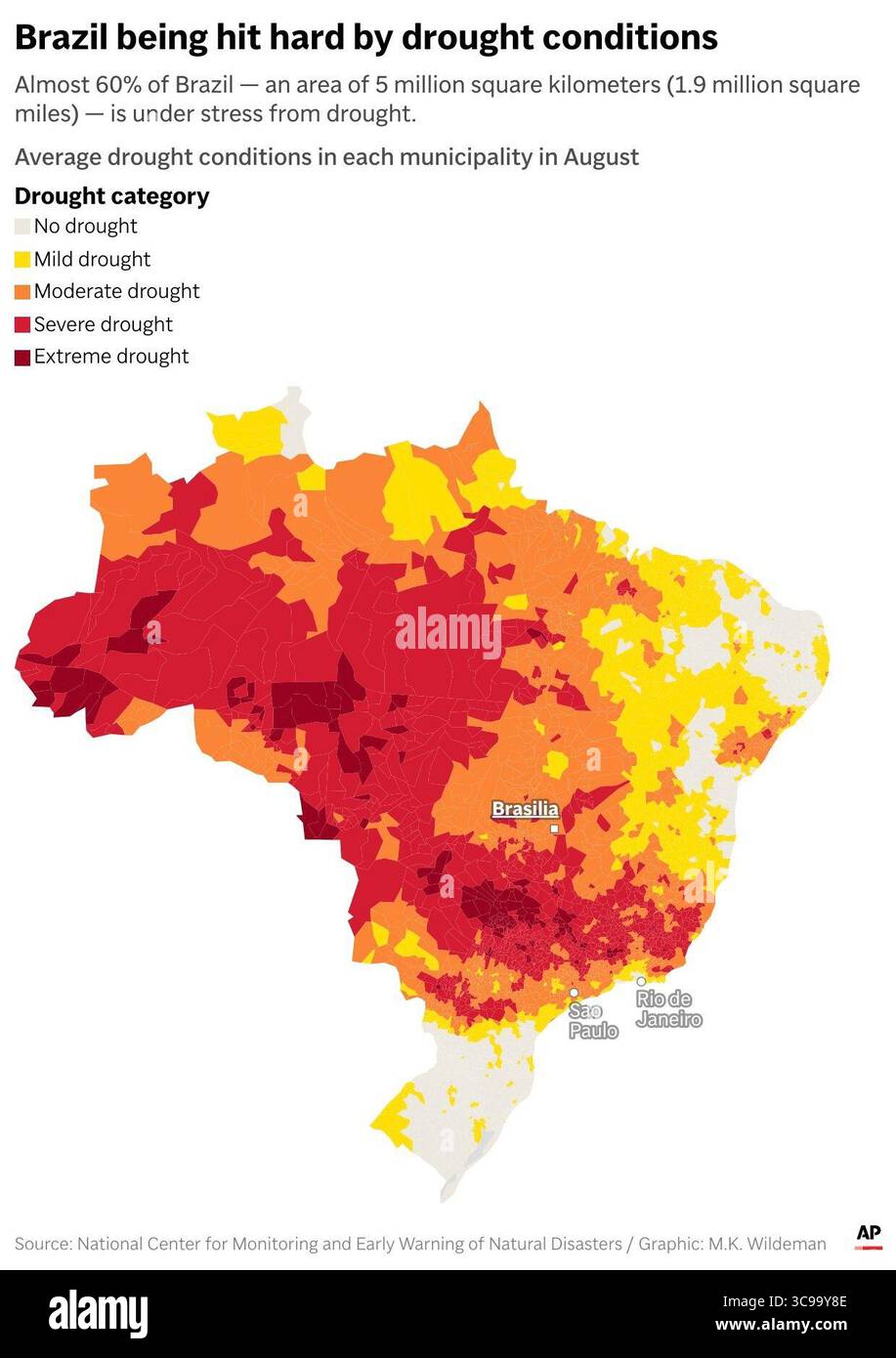 The following digital embed shows drought conditions in Brazil. This ...