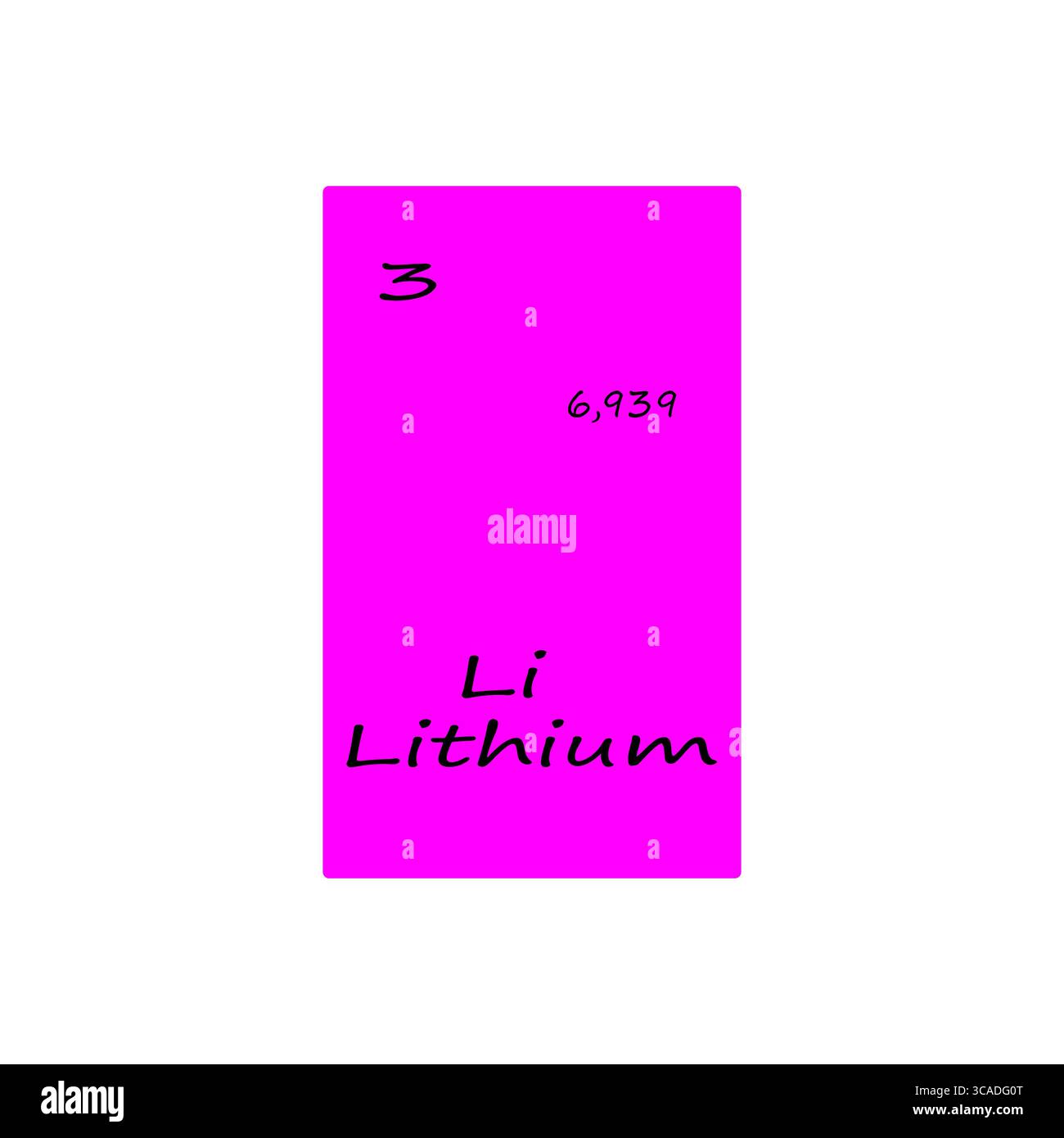 Element Number 3 Lithium atom hi-res stock photography and images - Alamy
