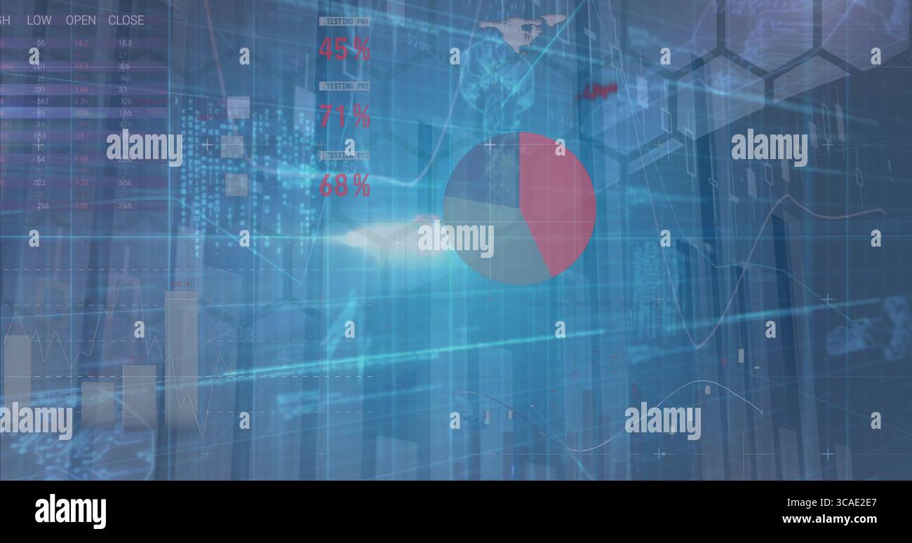 Displaying translucent pie chart centered on corporate analytics dashboard, with candlestick chart Stock Photo