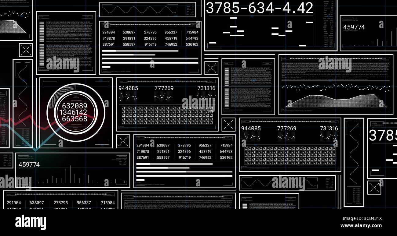 Displaying multiple dashboard panels showing line charts on control panel, with gauge widget Stock Photo
