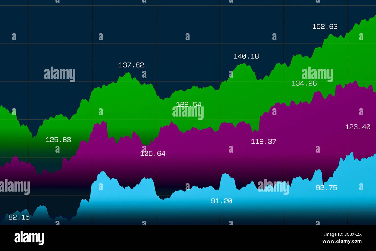 Rising charts, financial markets. Rising charts, financial markets ...