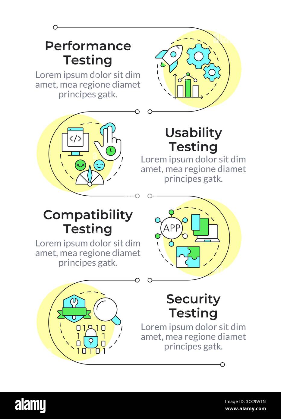 Application development infographic vertical sequence Stock Vector ...