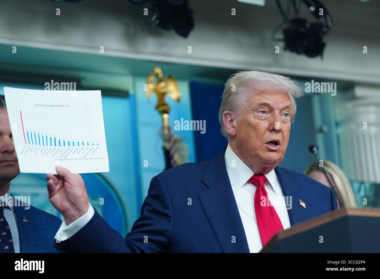 Washington, United States. 11th Aug, 2025. US President Donald Trump ...