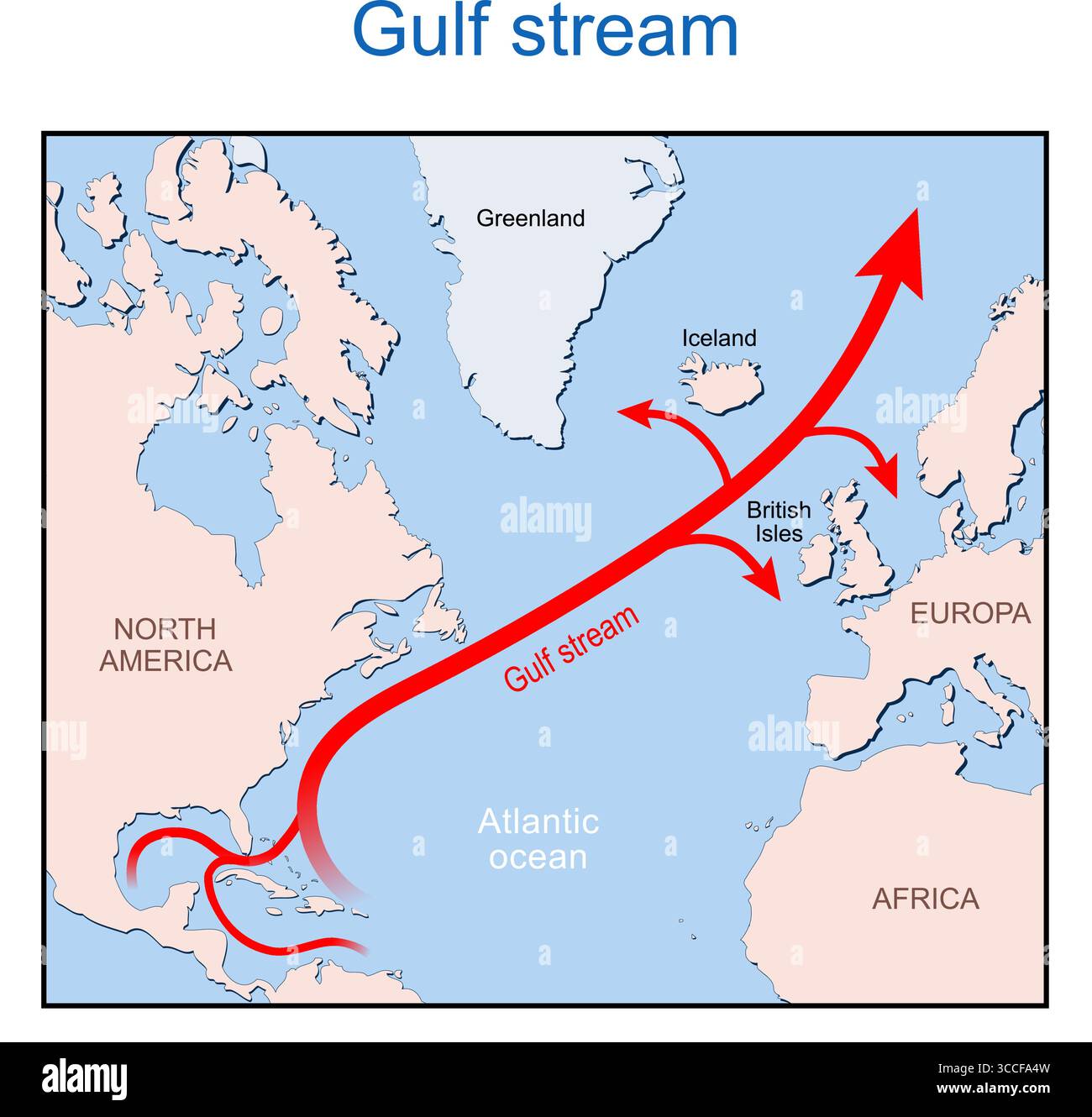 Gulf Stream. Warm and swift Atlantic ocean current. Vector map. Detailed poster Stock Vector