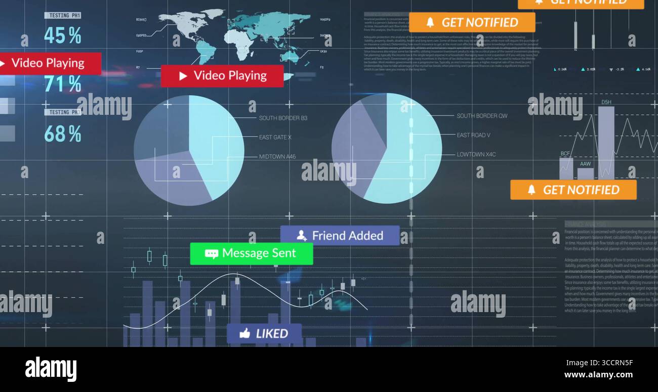 Displaying analytics UI showing pie charts, bar graph overlay, world ...