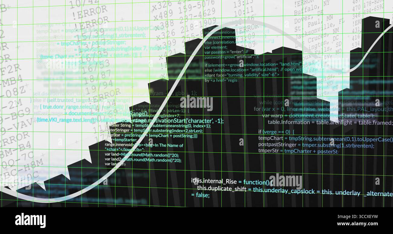 Displaying white line graph crossing black city skyline in dashboard with green grid code errors Stock Photo