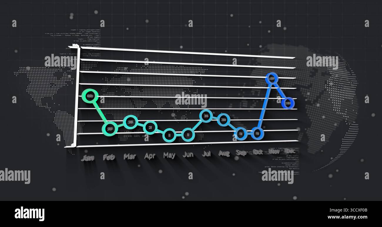 Showing 3D line chart tracking monthly data on dark dashboard, with ...