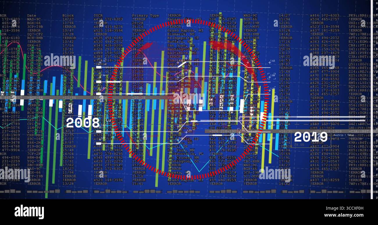 System logs visualization hi-res stock photography and images - Alamy