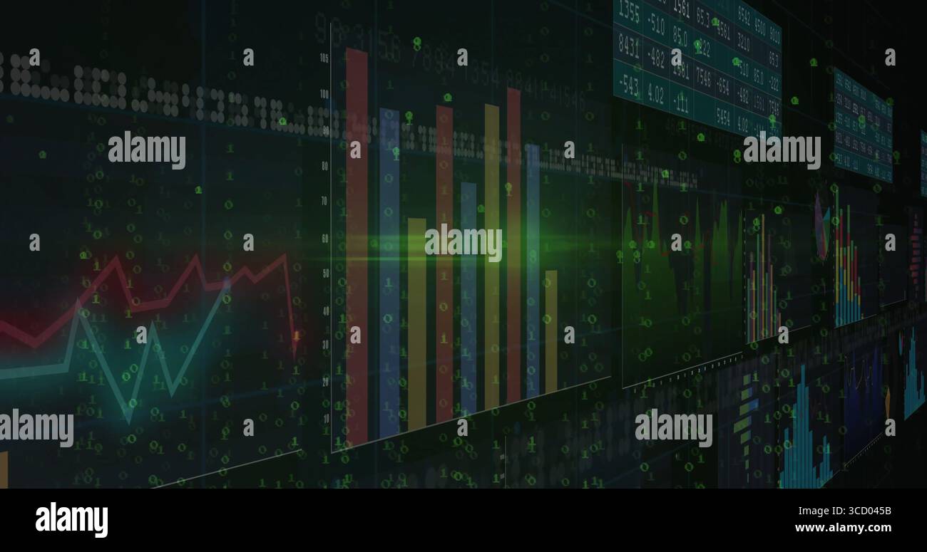 Financial dashboard displaying multicolor bar charts overlaid line graphs, code and ticker data Stock Photo