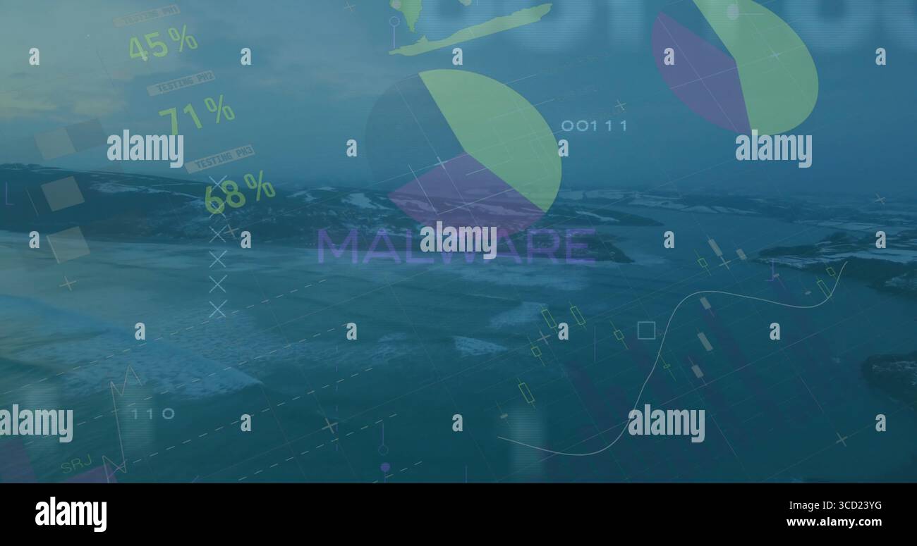 Showing malware overlay merging with sea, with pie and line graphs percentages and binary code Stock Photo