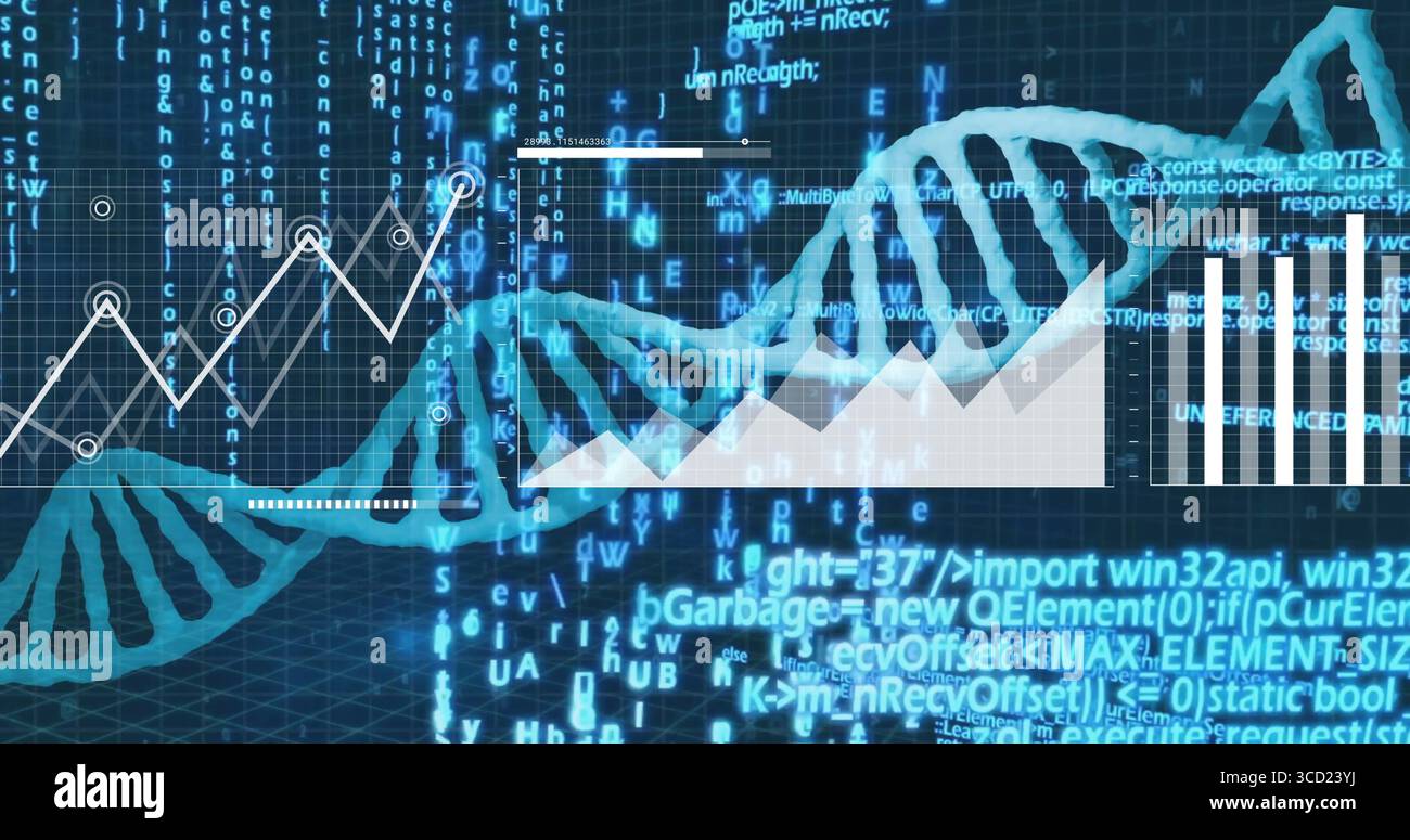Displaying translucent DNA helix twisting over dark blue grid, with data charts and scrolling code Stock Photo