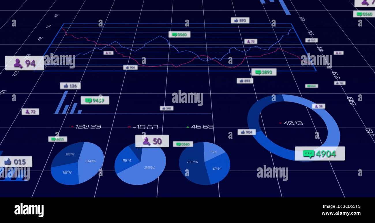Showing data dashboard floating above grid plane, with pie charts ...