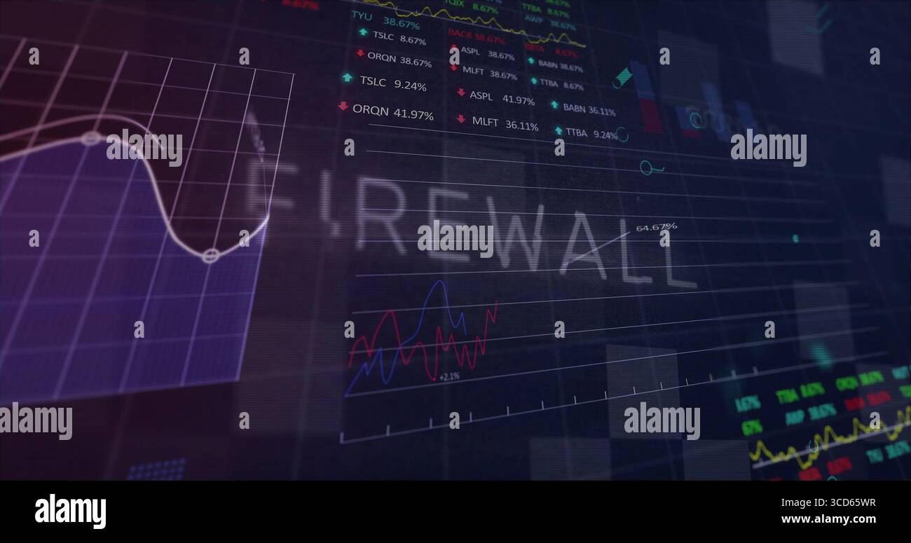 Displaying centered FIREWALL label on virtual cybersecurity dashboard with charts and ticker tables Stock Photo