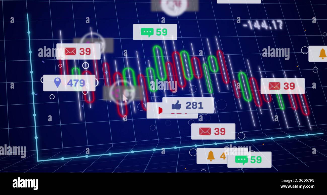 Displaying 3D grid analytics dashboard, with candlestick chart and social media notifications Stock Photo