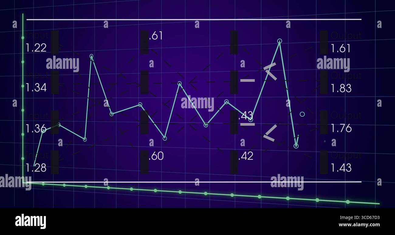 Displaying multi-segment line graph on purple grid interface, with circular markers and bar shapes Stock Photo
