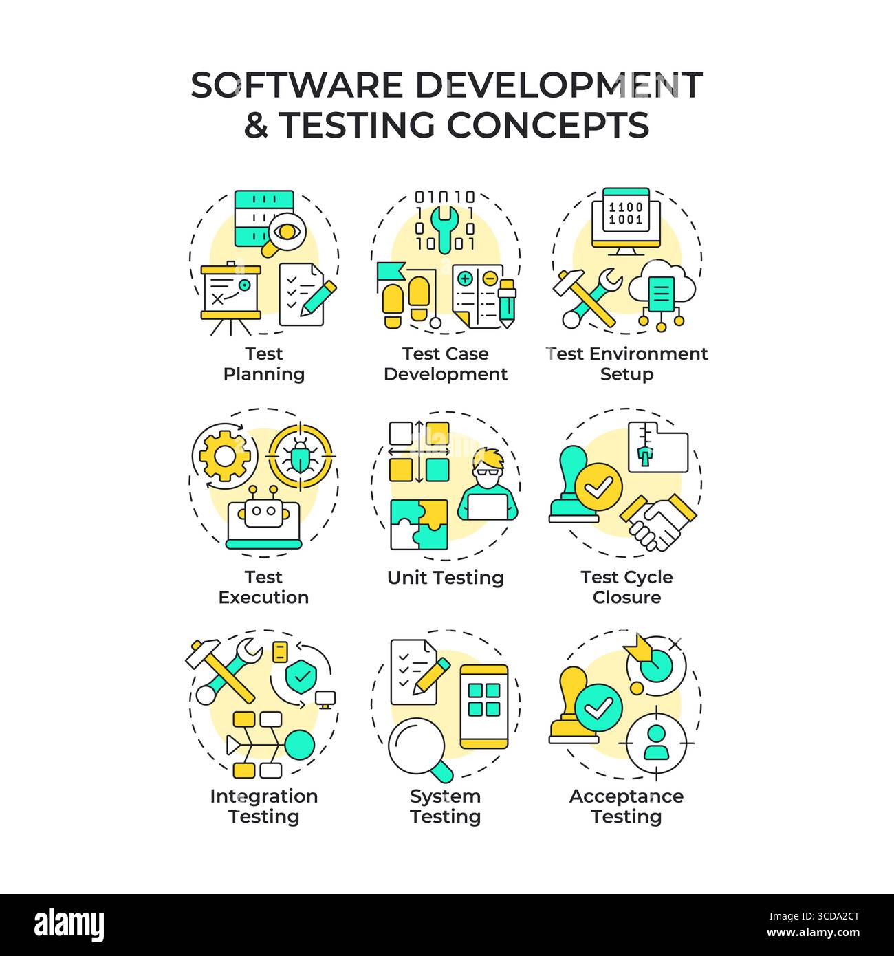 Software development and testing multi color concept icons Stock Vector