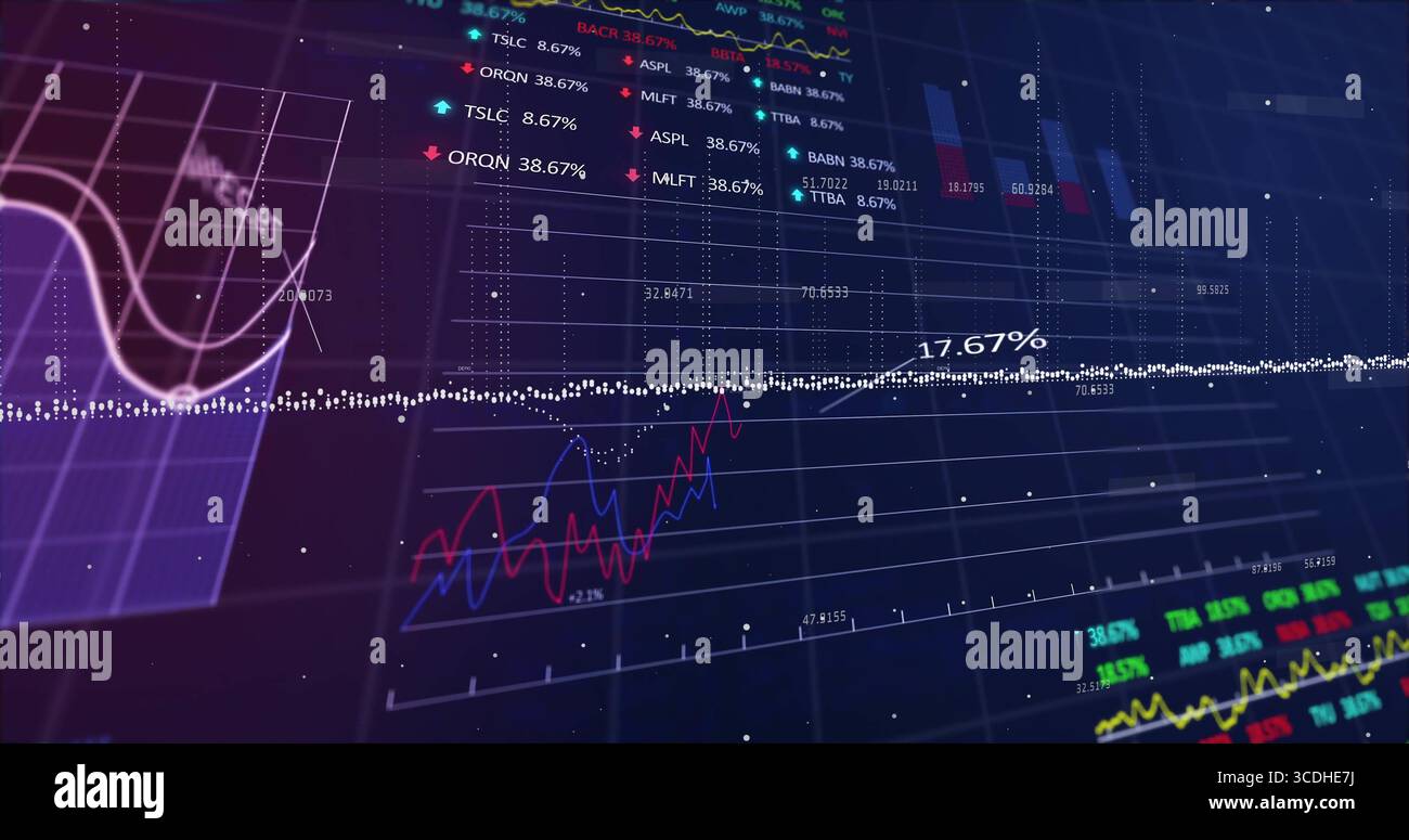 White dotted trend line rising in trading dashboard on screen, with ...